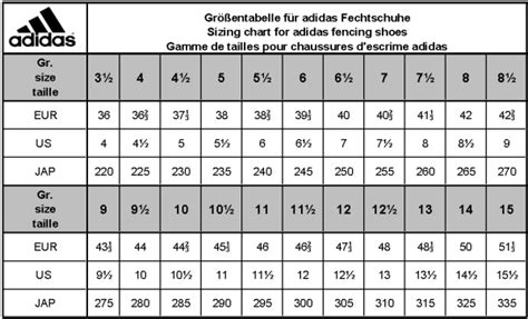 größentabelle damen shirts adidas|Adidas women's size chart.